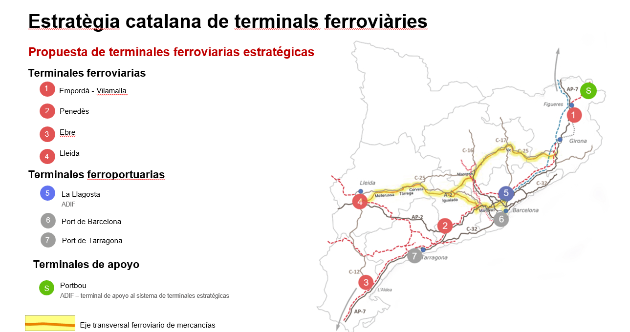 El Govern aprova l’Estratègia catalana de terminals ferroviàries